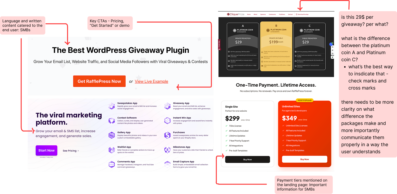 Annotated competitive analysis